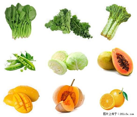 叶黄素有什么功效和作用 - 生活百科 - 酒泉生活社区 - 酒泉28生活网 jq.28life.com