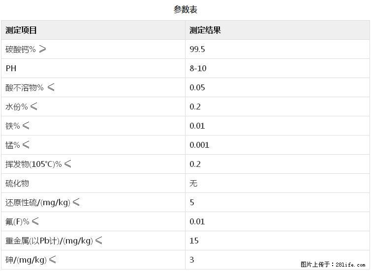 【桂林三鑫新型材料】400目重质碳酸钙 方解石粉重钙粉 - 生活百科 - 酒泉生活社区 - 酒泉28生活网 jq.28life.com