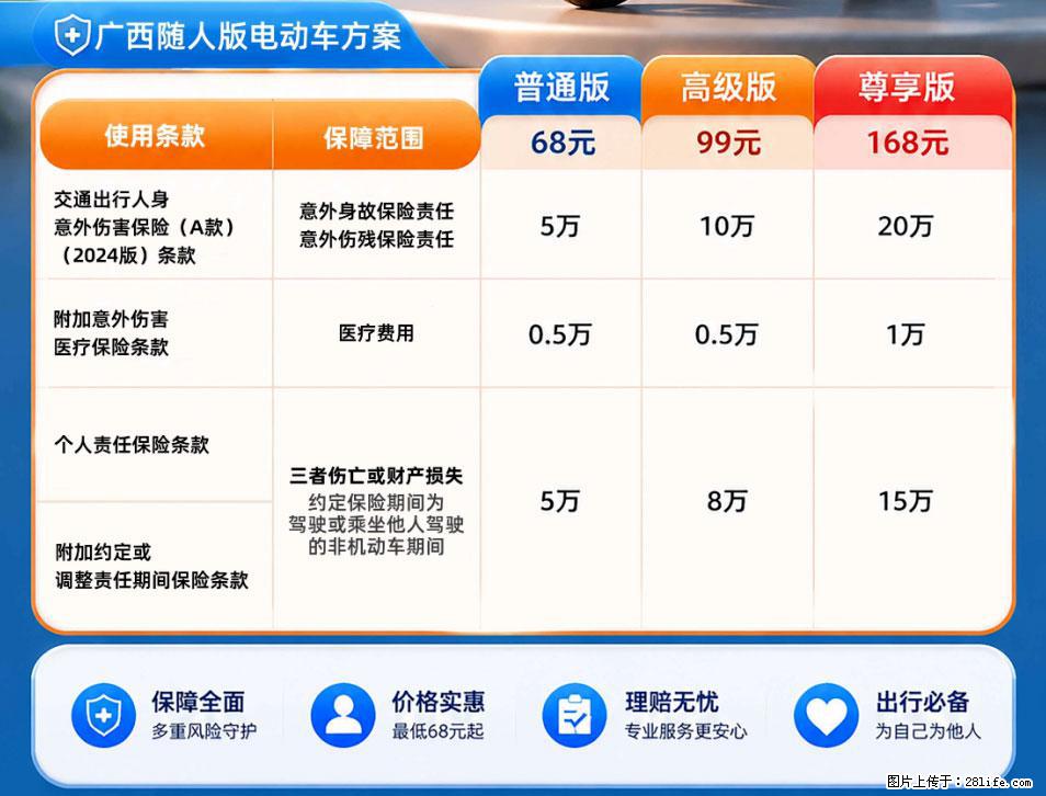 【骑行保障】安全骑行，保障随行！电动车专属保险上线啦！ - 酒泉生活资讯 - 酒泉28生活网 jq.28life.com